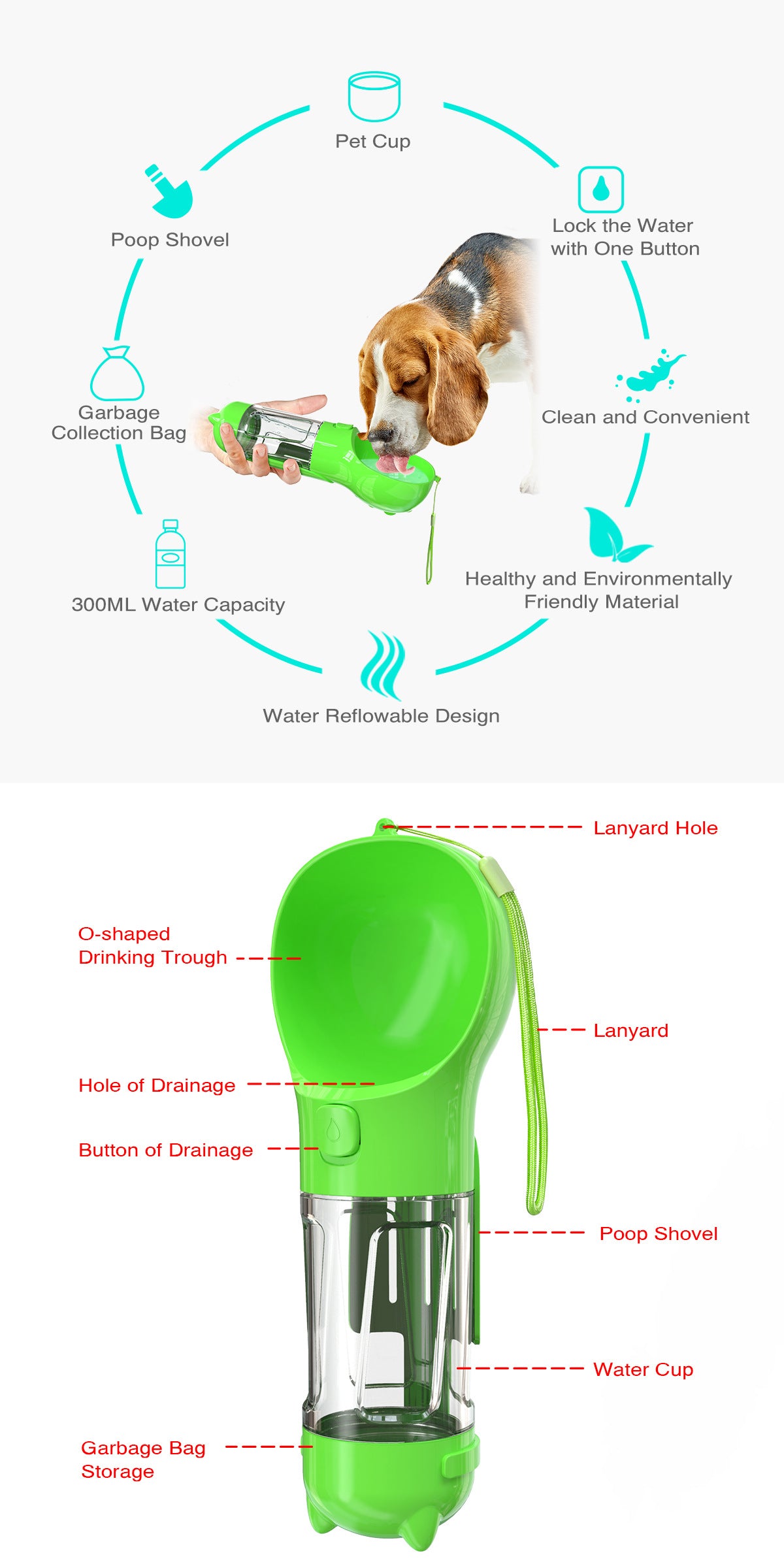Multi-Functional Pet Outdoor Water Bottle